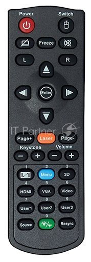 2VGAOutAudioOutRJ45RS232USB-A-