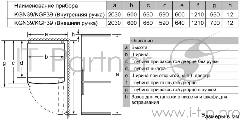 Холодильник BOSCH KGN39XW32R белый (двухкамерный)