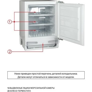 Встраиваемые холодильники Schaub Lorenz 818х595х548 мм , встраиваемая морозильная камера, 93л, 3 ящика, лоток для льда, 9кг/24ч