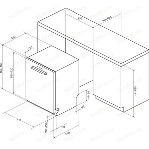 программ(Интенсивная,ЕСО,Делик