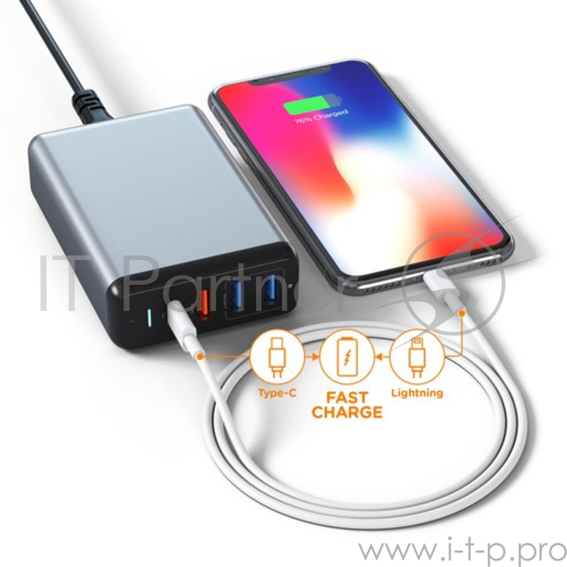 Сетевое зарядное устройство Satechi Type-C 75W Travel Charger. Разъемы USB-C PD 60W - 1 шт., QC 3.0 - 1 шт., USB 5В/2,4А - 2 шт. Цвет серебряный.