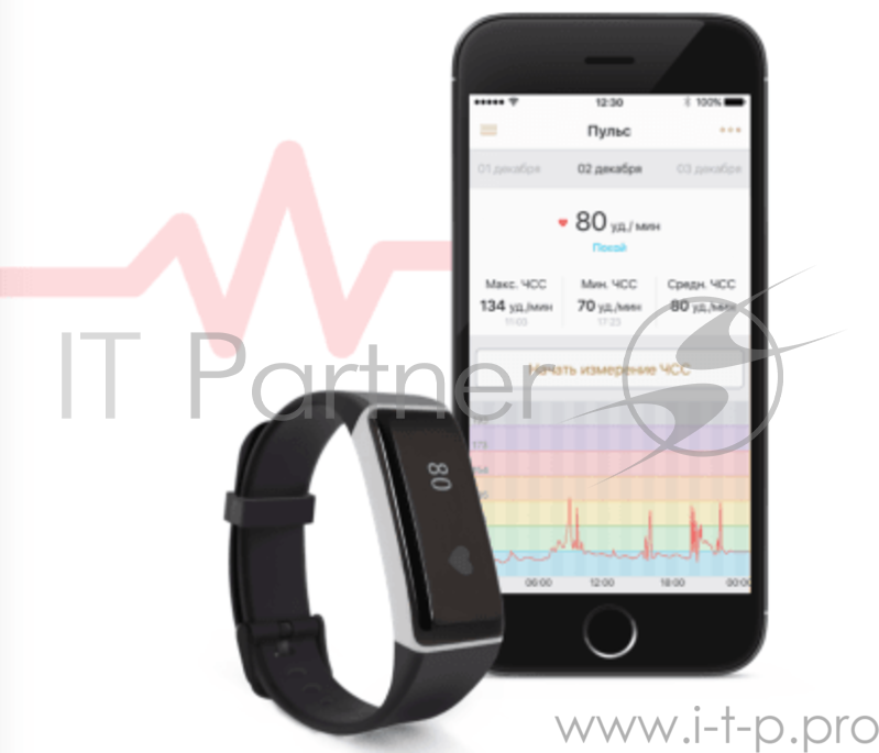 Умный браслет ONETRAK Умный браслет ONETRAK C037 Pulse