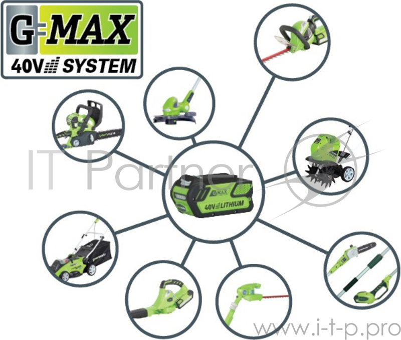 Аккумулятор GREENWORKS G40B4 (29727) 40в g-max40 4Ач время зарядки 80мин