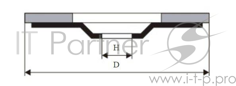 Круг Лепестковый 115 Х 22 Р 50 (№32) КЛТ тип 1