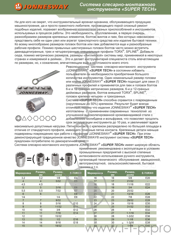 Набор инструментов JONNESWAY S68H5234111S 111 предметов