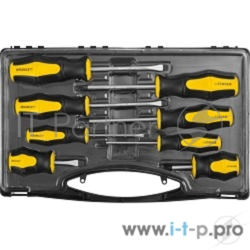 Ручной инструмент Набор STAYER