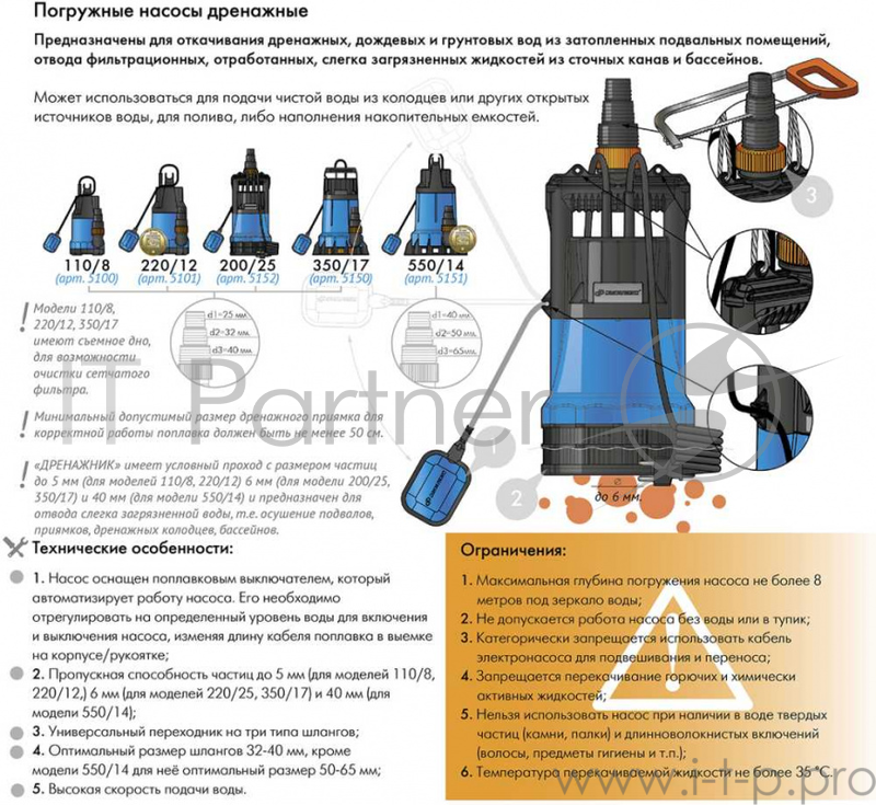 Насос ДЖИЛЕКС ДРЕНАЖНИК 350/17 погружной
