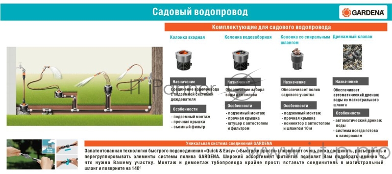 Коннектор Gardena 02787-20.000.00