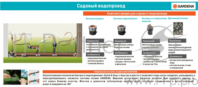 Штуцер Gardena 01513-27.000.00