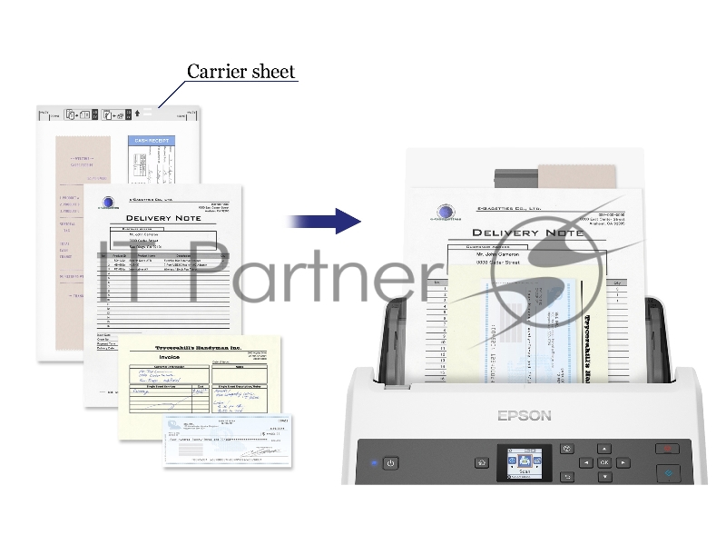 Сканер EPSON DS-870