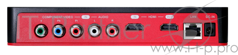 Карта видеозахвата Avermedia Game Capture HD II внешний PDU