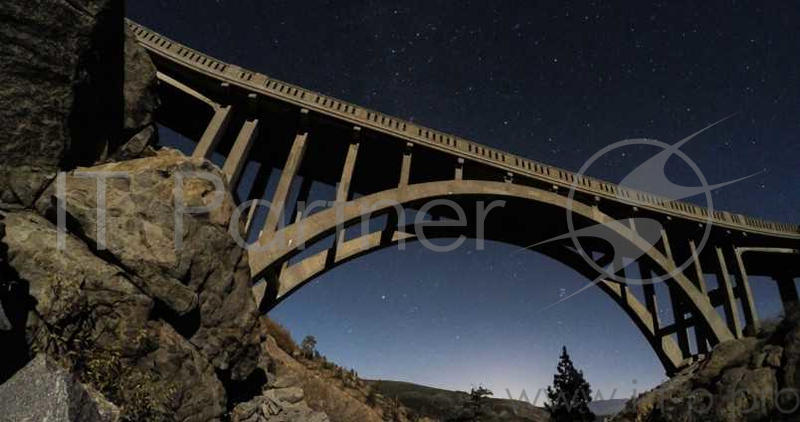 Крепеж GoPro Набор креплений для установки камеры на штатив (Tripod Mounts)