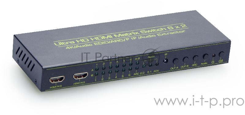 Переключатель Greenconnect HDMI 1.4, Matrix +ARC+PIP, 6 к 2 серия Greenline GL-v602 Greenconnect Переключатель HDMI 1.4, Matrix +ARC+PIP, 6 к 2 серия Greenline GL-v602