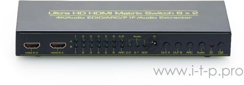 Переключатель Greenconnect HDMI 1.4, Matrix +ARC+PIP, 6 к 2 серия Greenline GL-v602 Greenconnect Переключатель HDMI 1.4, Matrix +ARC+PIP, 6 к 2 серия Greenline GL-v602