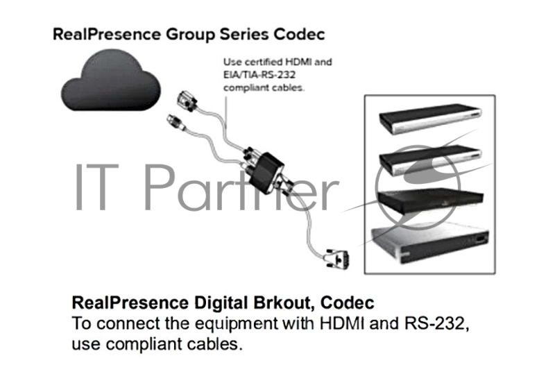 Адаптер Polycom EagleEye Digital Breakout Adapter (DBA)-codec. Breaks out RealPresence Group HDCI input to HDMI & DB9. Includes: DBA-codec. Order min-HDCI to HDCI cable separately. See User's guide for installation guidelines.