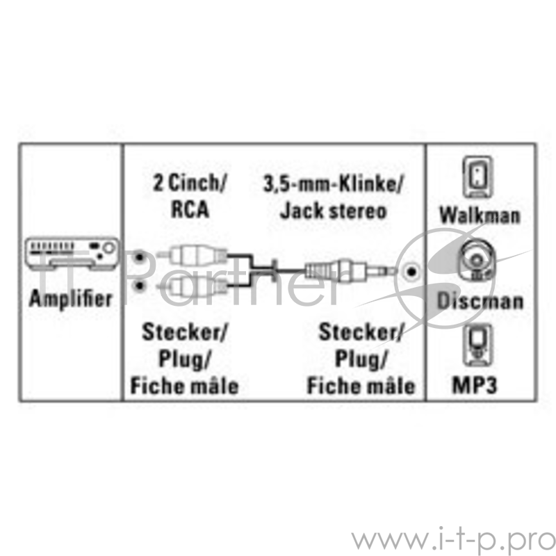 Кабель аудио Hama H-43333 Jack 3.5 (m)/2хRCA (m) 2м. черный (00043333)