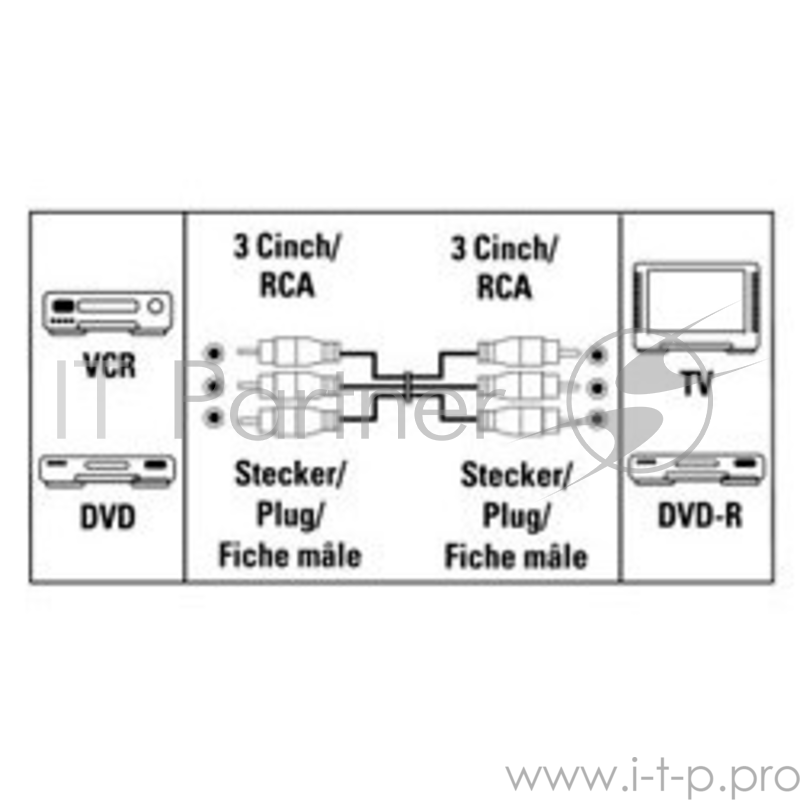 Кабель аудио-видео Hama H-43134 3хRCA (m)/3хRCA (m) 2м. черный (00043134)