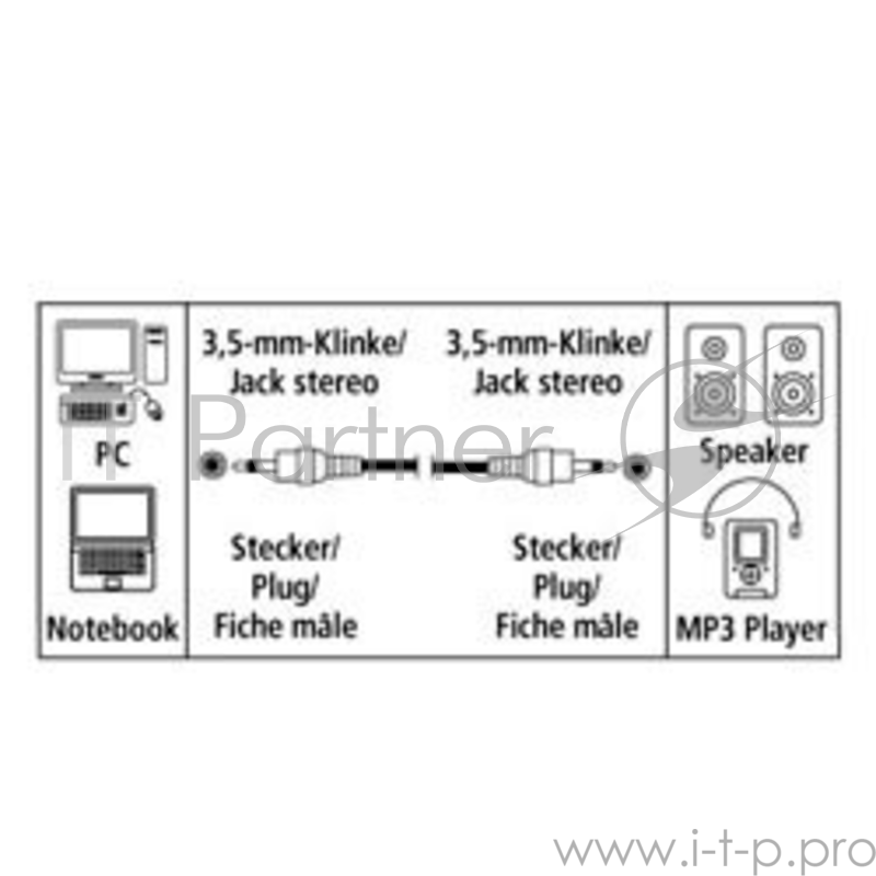 Кабель аудио Hama Jack 3.5 (m)/Jack 3.5 (m) 5м. черный (00034053)