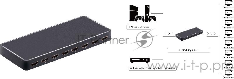 Greenconnect Разветвитель v2.0 HDMI 1на 8 выходов, 4Kx2K 60Hz HDCP 2.2 серия Greenline GL-v108K Greenconnect Разветвитель v2.0 HDMI 1на 8 выходов, 4Kx2K 60Hz HDCP 2.2 серия Greenline GL-v108K