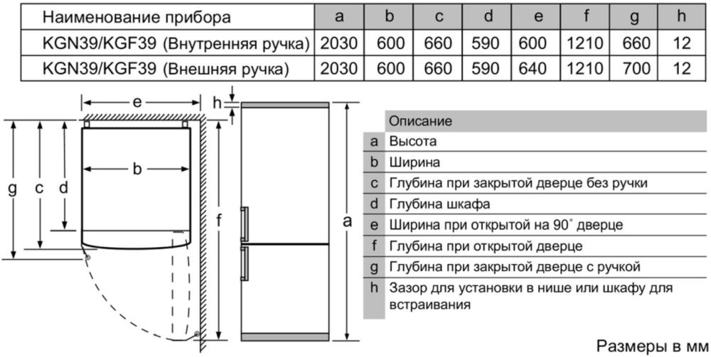 Холодильник Bosch KGN39XL32R нержавеющая сталь (двухкамерный)