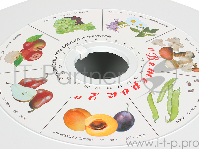 Сушка для фруктов и овощей Спектр-Прибор Ветерок-2У 6под. 600Вт прозрачный