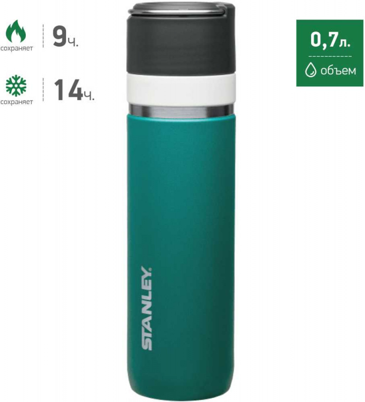 Термокружка Stanley Ceramivac (10-03108-010) 0.7л. бирюзовый