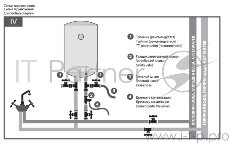 Водонагреватель эл. Ariston ARI 200 VERT 530 THER MO SF