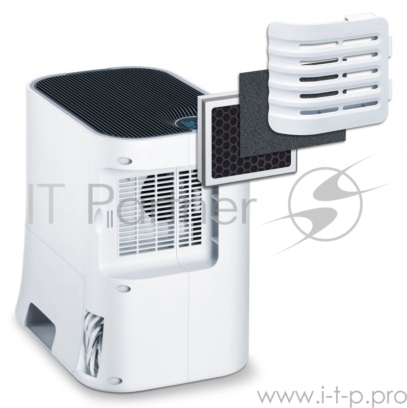 Воздухоочиститель Beurer LR330 35Вт белый