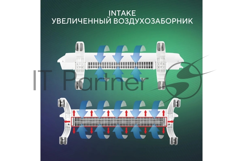 Конвектор BALLU BEC/EZER-1500