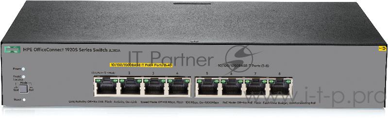 Сетевое оборудование HP JL383A Коммутатор HPE 1920S-8G-PPoE+, управляемый, 8*10/100/1000, из них 4 PoE+, 65W