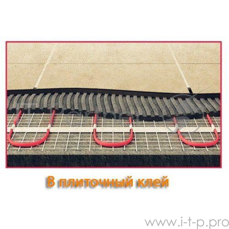 Теплый пол WARMSTAD WSM-300-2.00 Двужильный мат под плитку