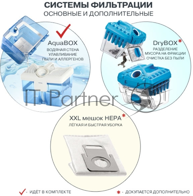 Пылесос Thomas 788565 TWIN XT