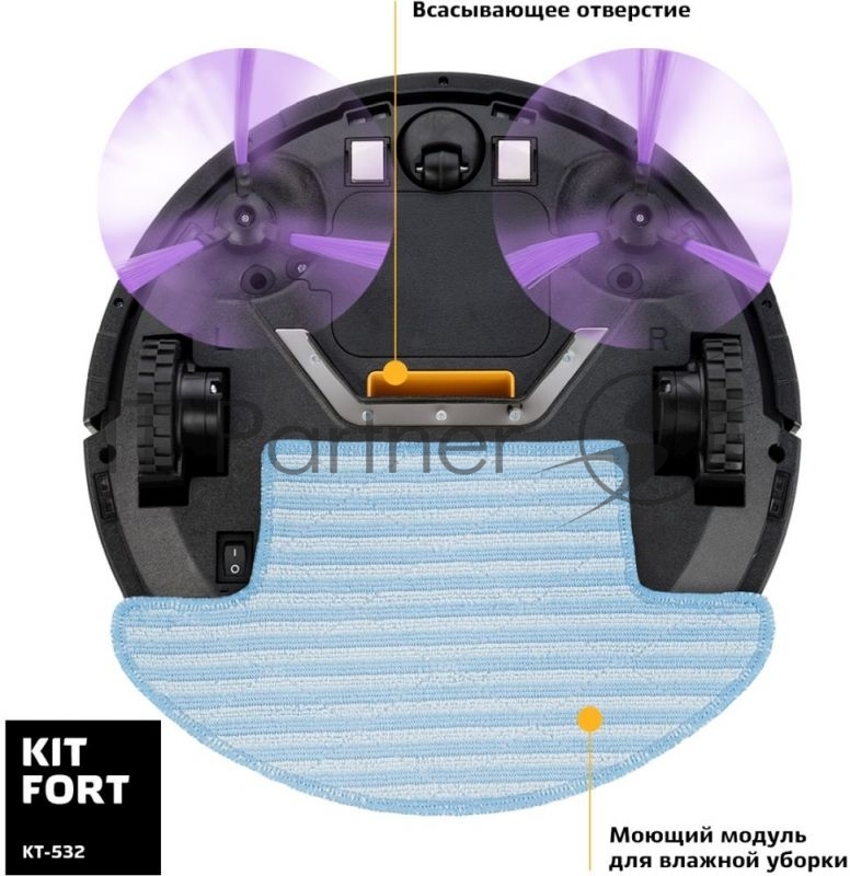 Пылесос-робот Kitfort КТ-532 25Вт синий