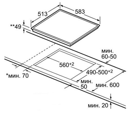 Варочная поверхность электрическая BOSCH PKN645F17R черный