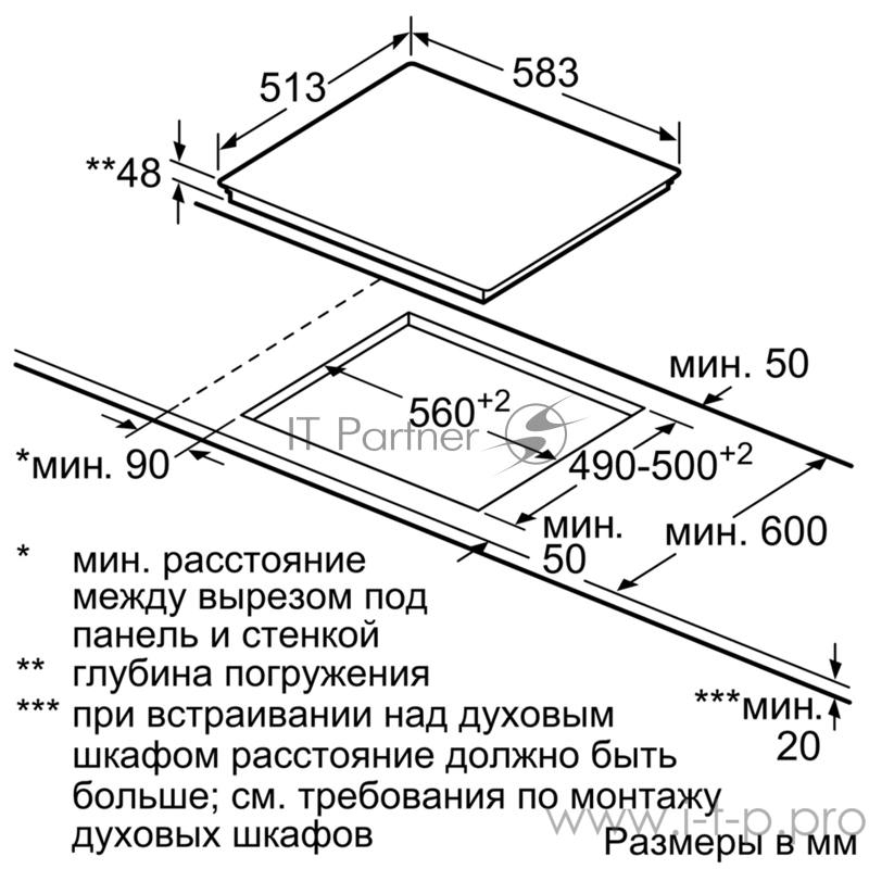 Варочная поверхность электрическая BOSCH PKN645F17R черный