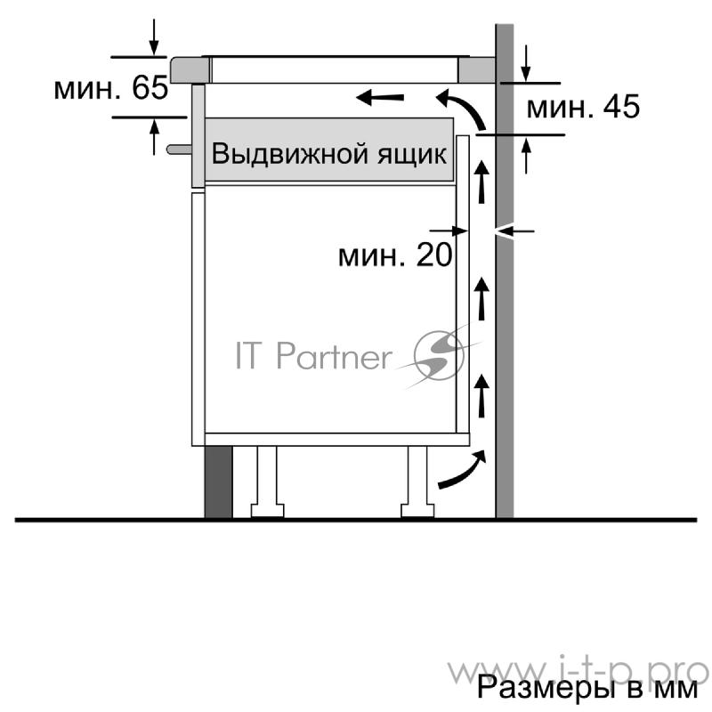Индукционная варочная поверхность встраиваемая Bosch PIE631FB1E черный