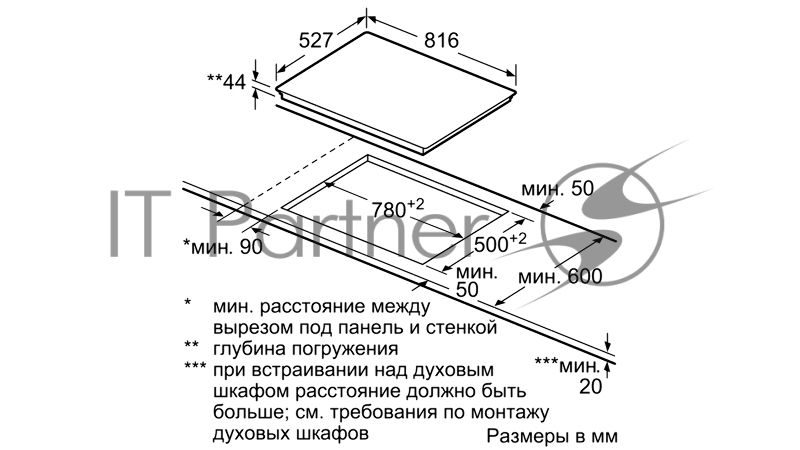 Варочная поверхность Bosch PKM875DP1D черный