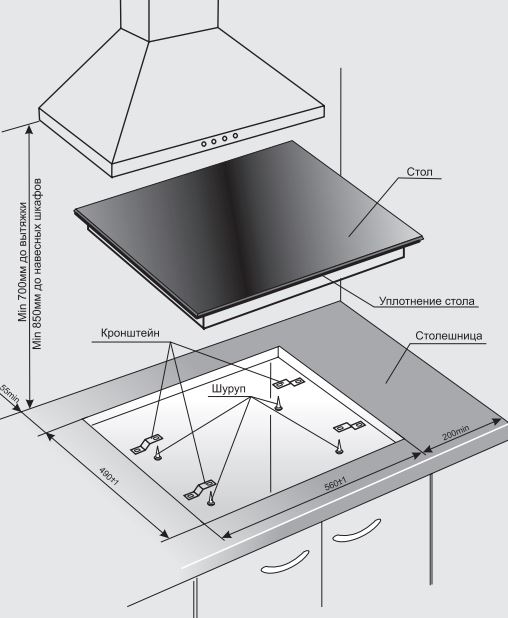 Варочная поверхность Gefest ЭС В СН 4232 К12