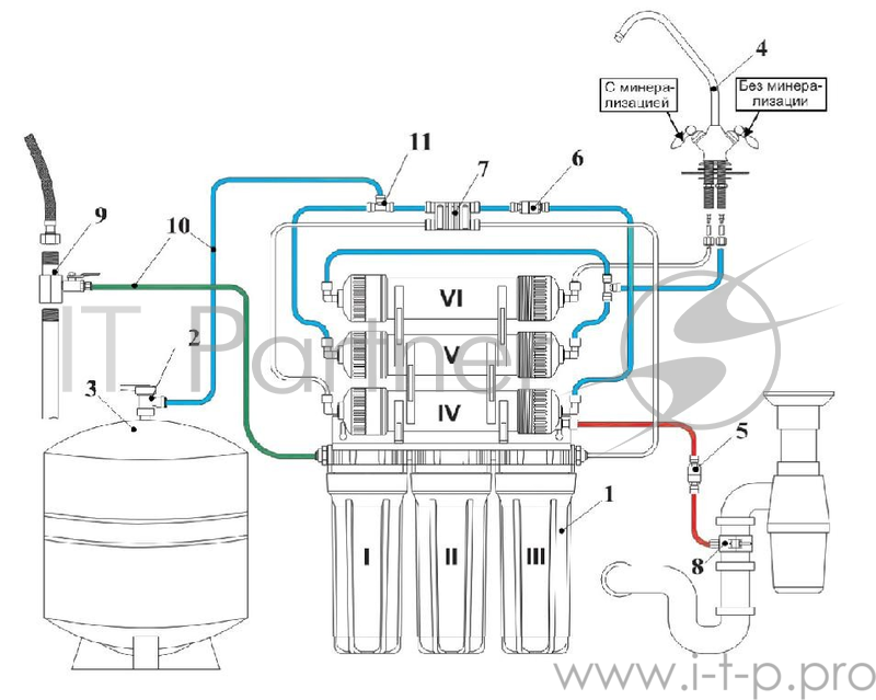 Фильтр ГЕЙЗЕР-Престиж-M с минерализатором (кран в комплектации)