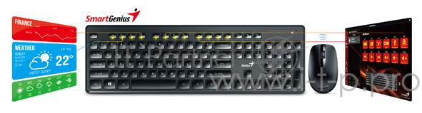Клавиатура Genius Genius Wireless Desktop Combo SlimStar 8006, smart keyboard + mouse (USB, Black, Rus) 31340002402