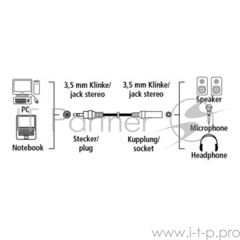 Кабель-удлинитель аудио Hama H-48910 Jack 3.5 (m)/Jack 3.5 (f) 2.5м. черный (00048910)