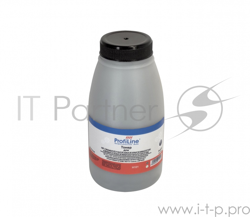 1215/1515/1025/1525/3525/4025/