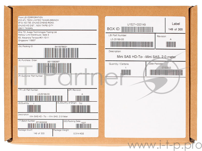 SFF8644(контроллер)-SFF8088(вн