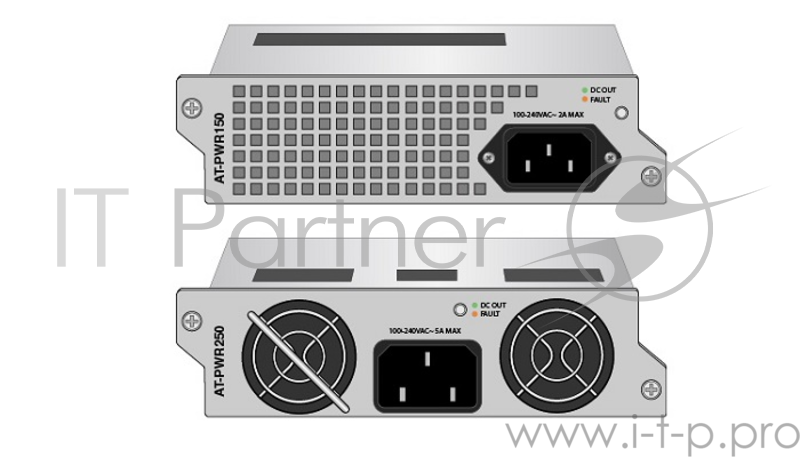 Комутатор Allied Telesis 150W AC Hot Swappable Power Supply for AT-x930 series