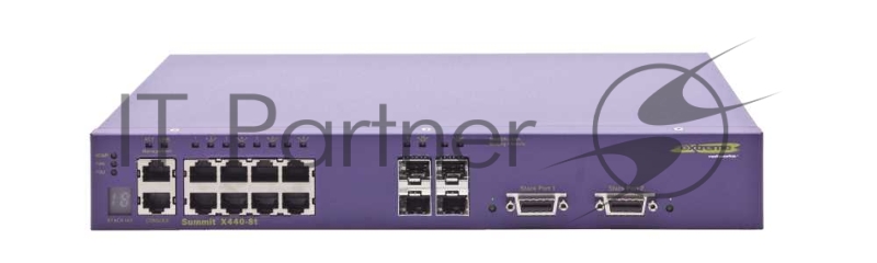 Управляемый коммутатор Summit X440-8t CPU Одноядерный процессор, 500 МГц, 512МБ ECC DRAM Flash-память 512МБ Compact Flash Производительность 48 Мпс Коммутационная ёмкость 64 Гбит/с Время задержки <5 мс