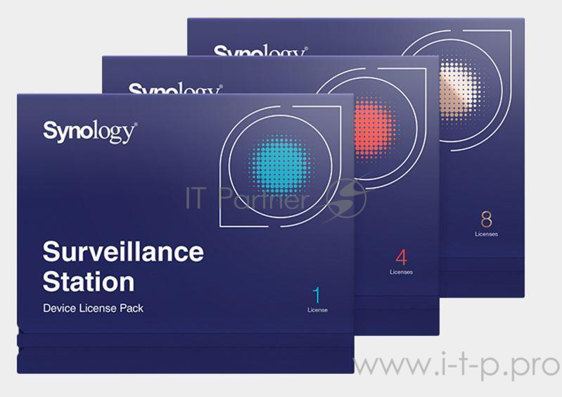 Лицензия /SURVEILLANCE STATION PACK4 DEVICE SYNOLOGY