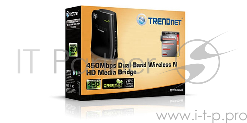 Сетевое оборудование TRENDNet TEW-680MB 4-х портовый Wi-Fi адаптер стандарта 802.11 Dual Band N 450 Мбит/с
