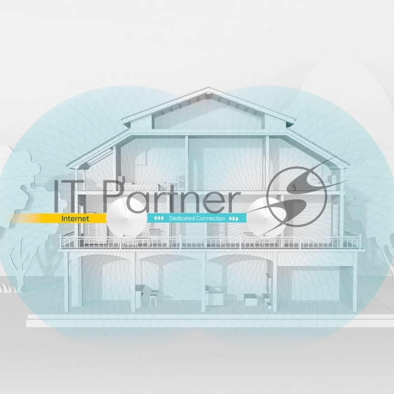 Роутер беспроводной TP-Link Deco M9 Plus (DECO M9 PLUS(2-PACK)) AC2200 10/100/1000BASE-TX белый (упак.:2шт)