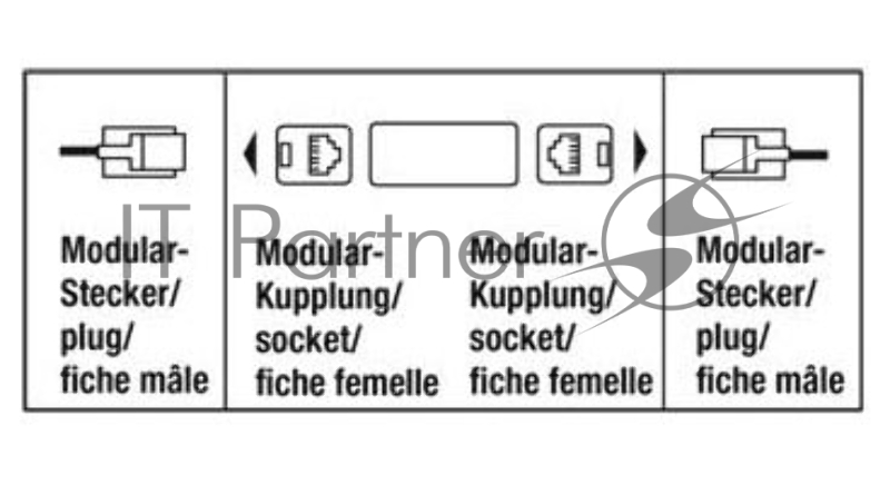 Модуль Hama H-44890