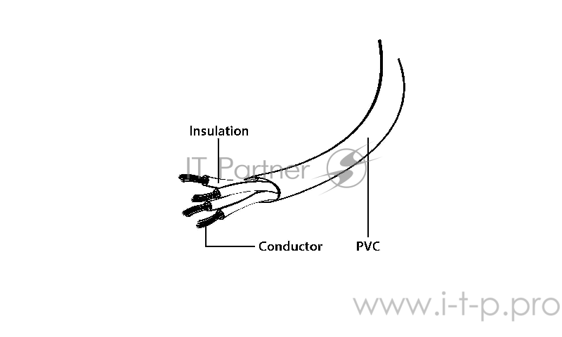 Кабель.телефонный аппарат-розетка TC6P4C-2M, 2 м